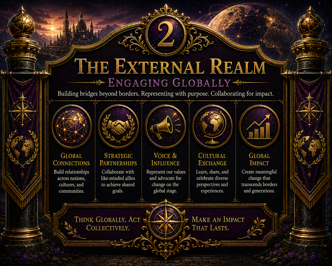 External Realm sign in ROH
